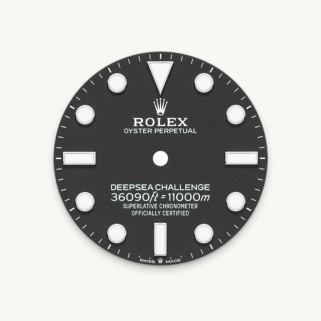 Rolex feature image