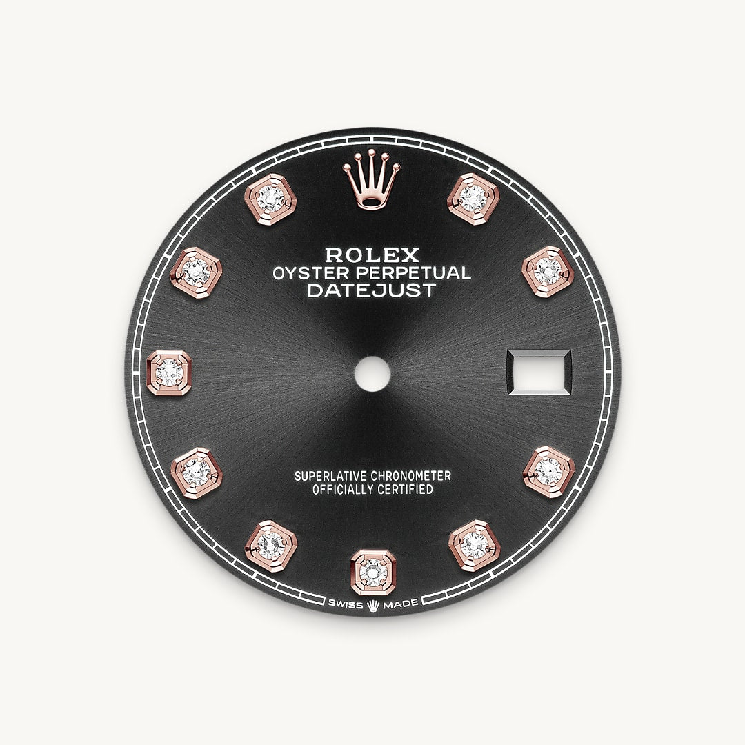Rolex feature image
