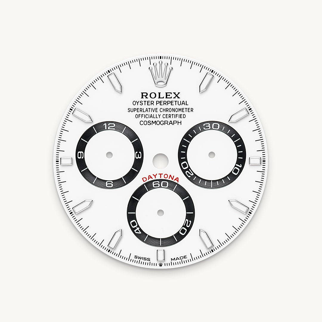 Rolex feature image