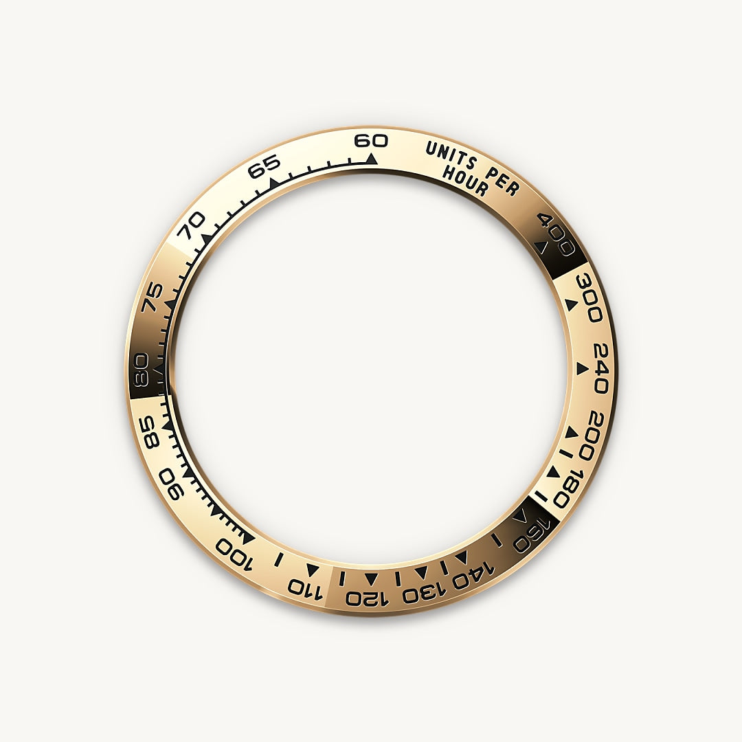 Rolex feature image
