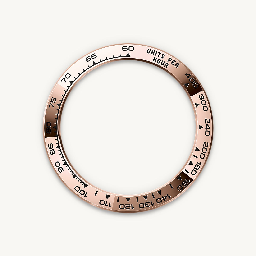 Rolex feature image