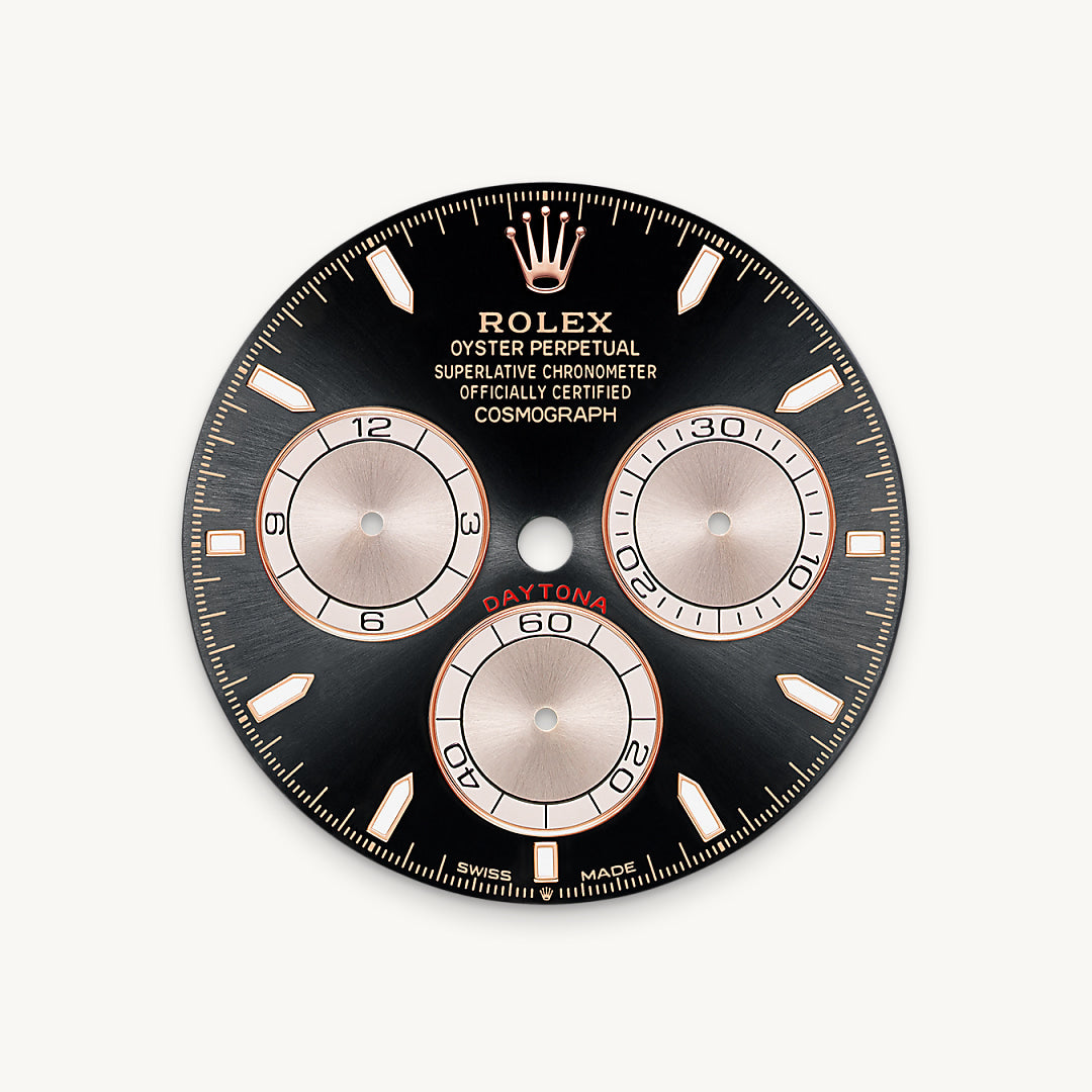 Rolex feature image