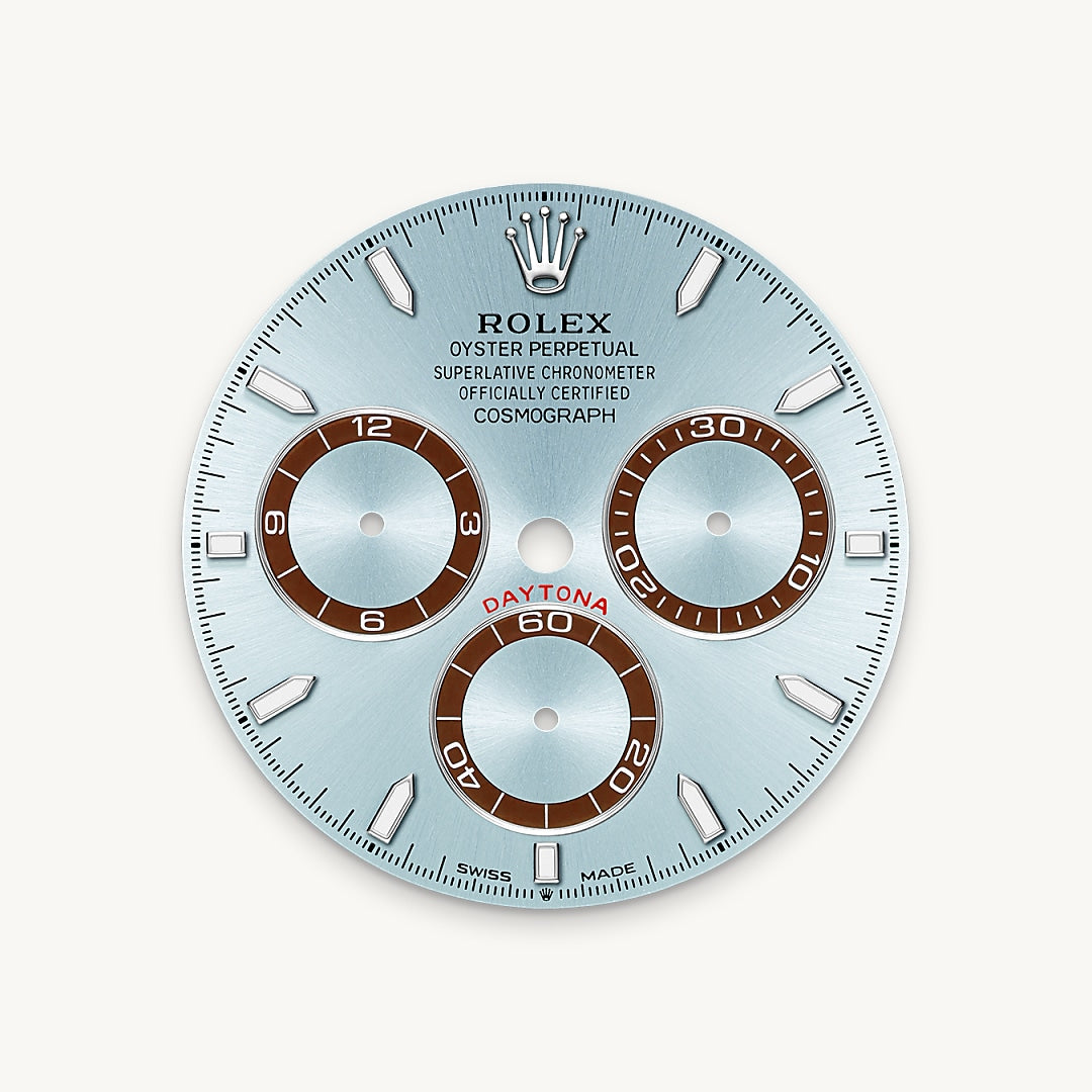 Rolex feature image