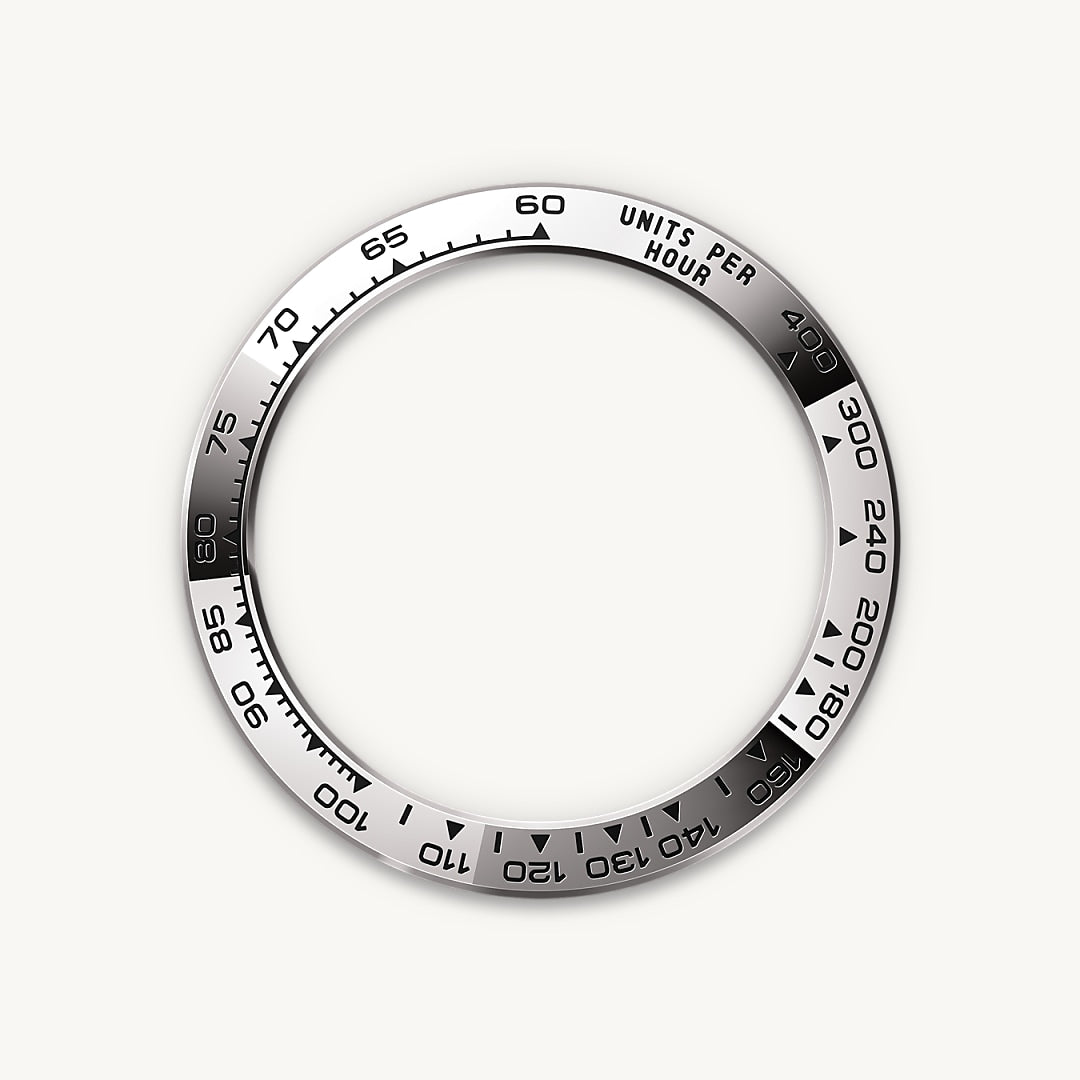 Rolex feature image