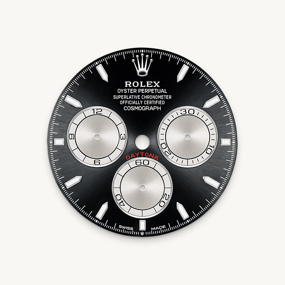 Rolex feature image
