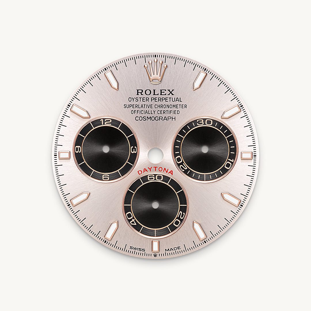 Rolex feature image