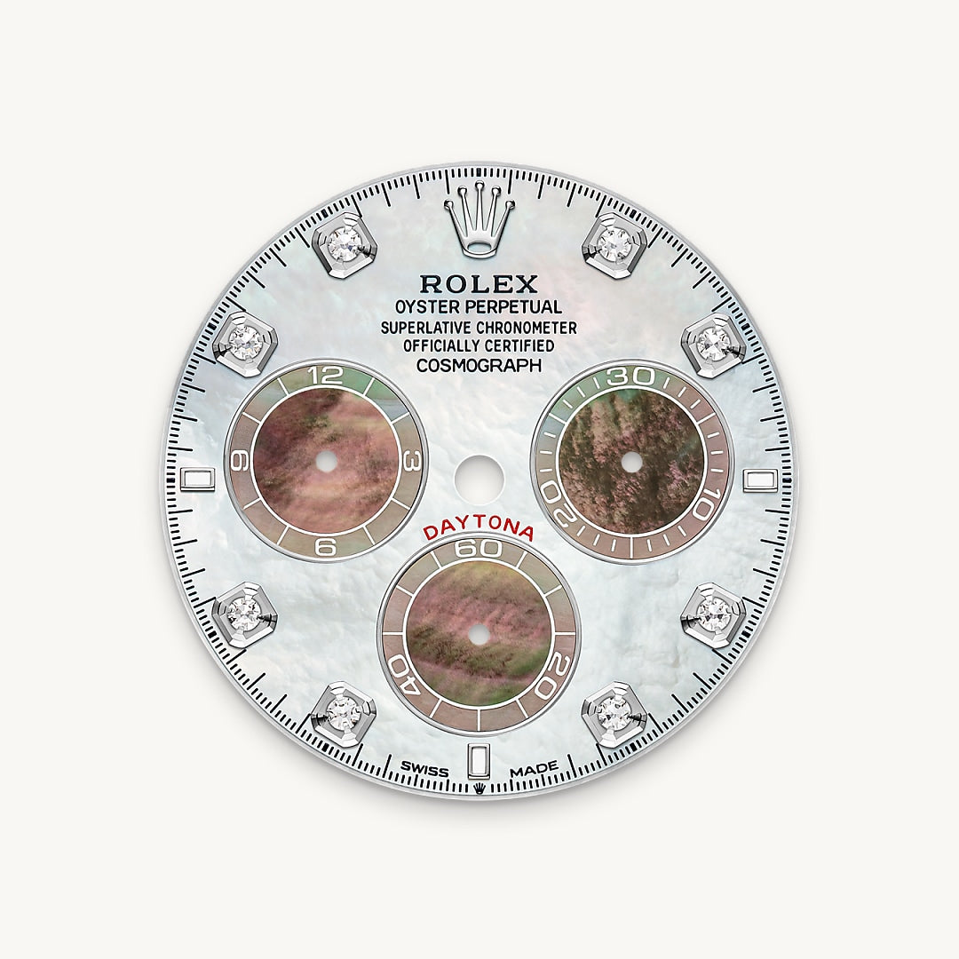 Rolex feature image