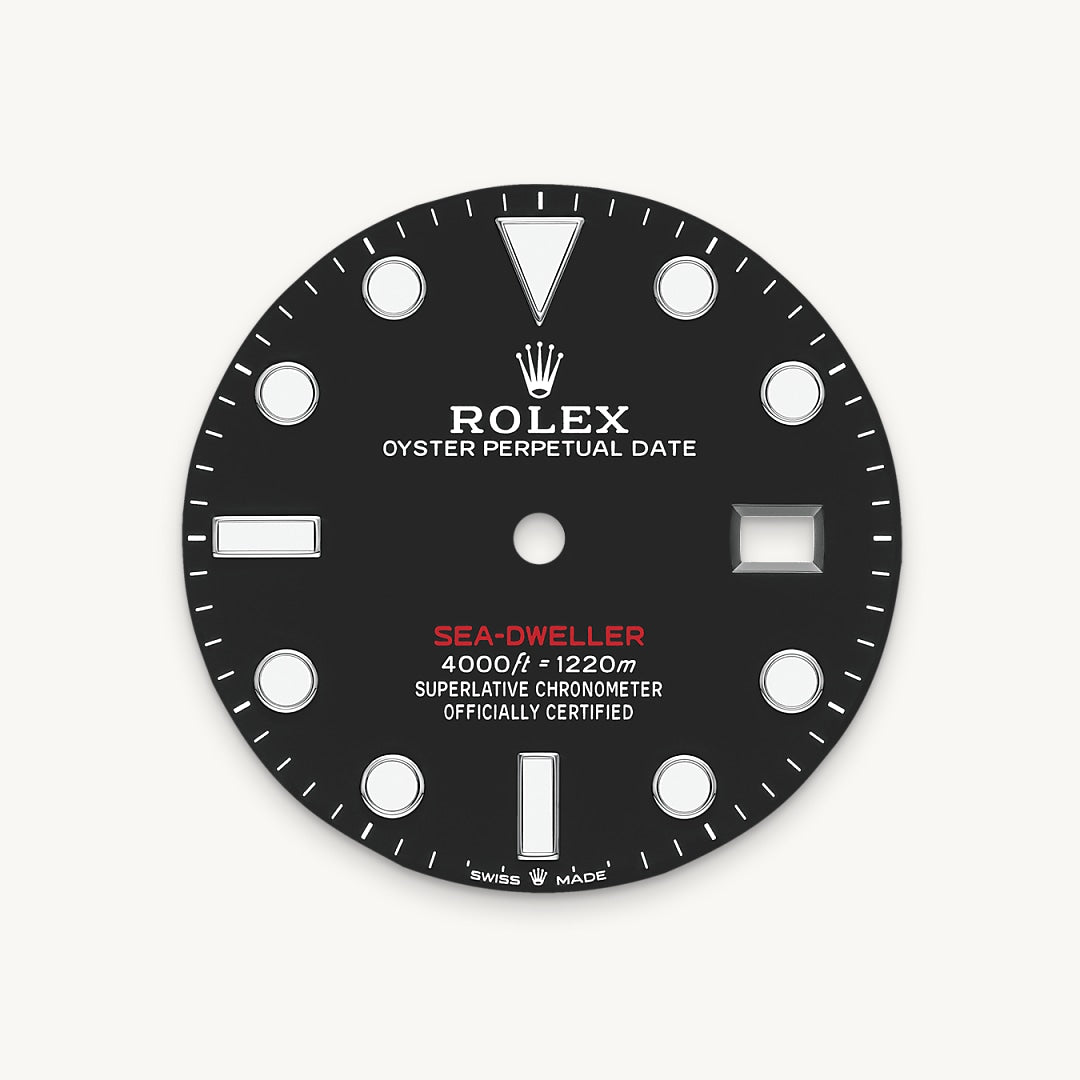 Rolex feature image