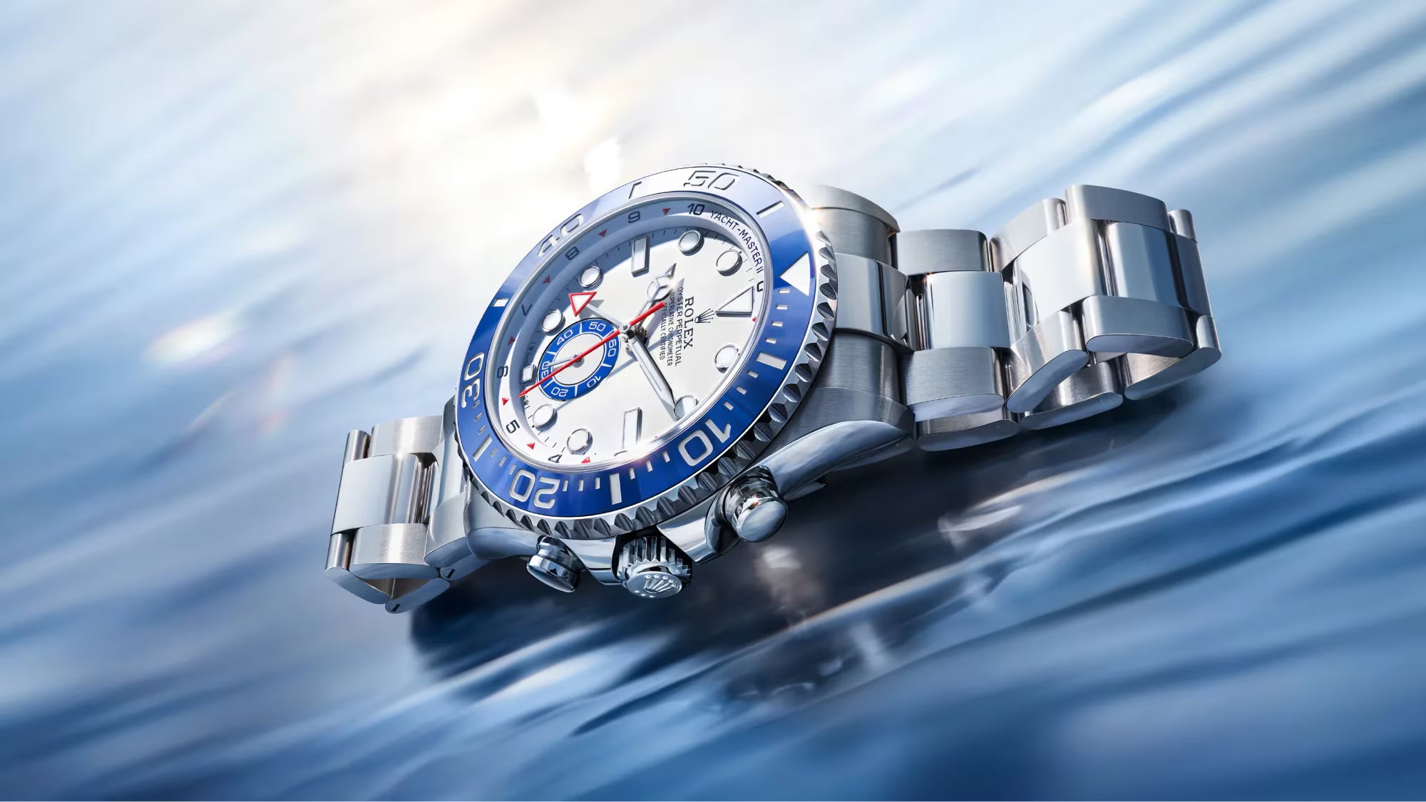 Rolex feature image