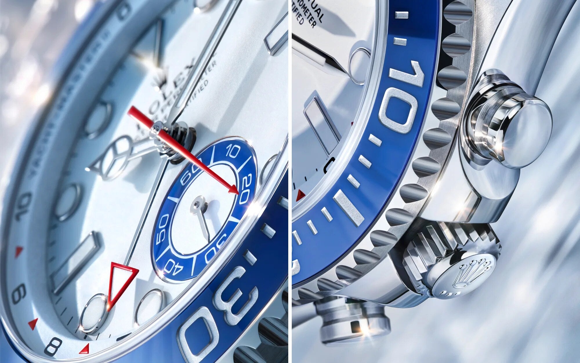 Rolex feature image